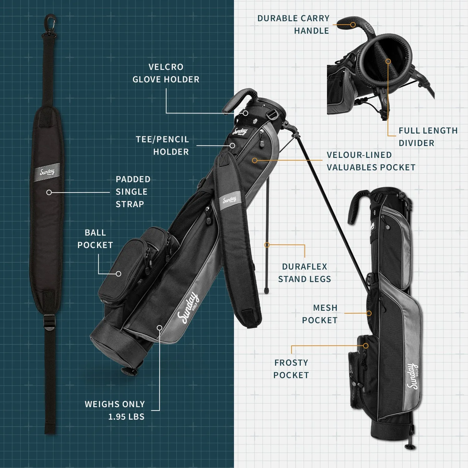 The Loma | Matte Black Par 3 Bag